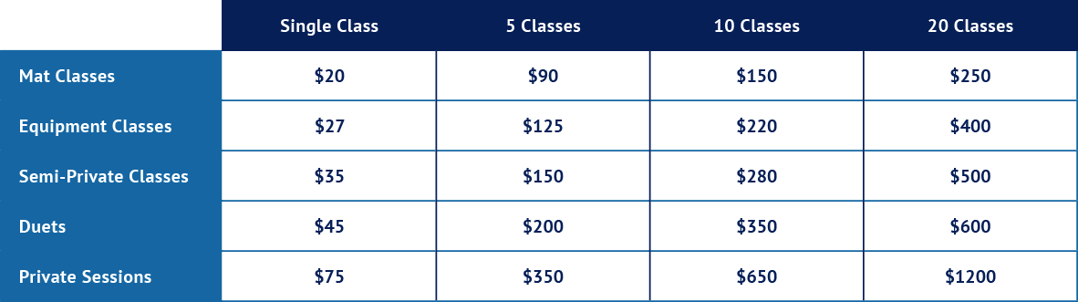 Bend Pilates Pricing | Bend Pilates