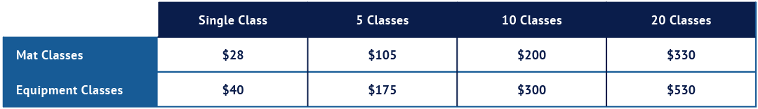 bend pilates class pricing